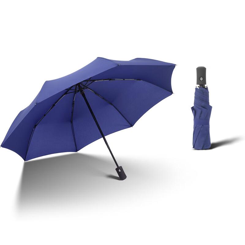 Nanqiao Fully Automatic 8-Rib Sun & Rain Umbrella