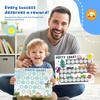 Potty Training Chart for Boys, 17 PCS Potty Training Sticker Chart Set, 5 Cute Themes Potty Chart Including Dinosaurs, Cars, Zoo and More.