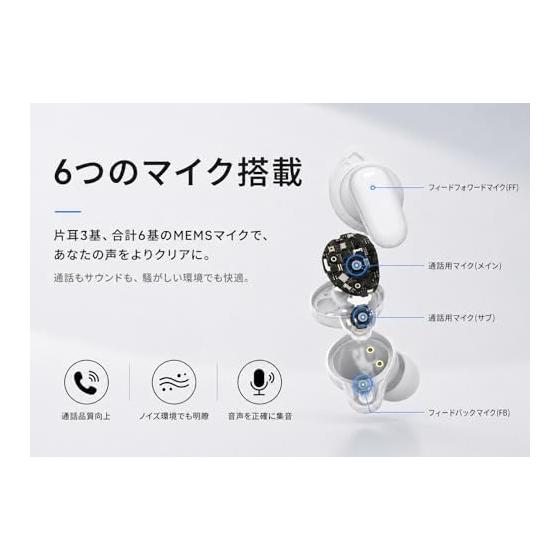 Bluetooth Earphones Wireless Earphones Equipped with 6 Silicone Microphones AI Smart ENC Calls IPX7 Water Resistant Up to 65 Hours Playback 2025