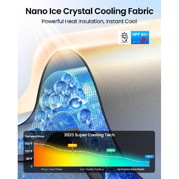 REEVAA 2025 Upgraded Tesla Model 3 Highland Sunshade Windshield [Tailored Fit, 99% Sun Protection] Foldable And Easy-Use Sunshade Accessories With