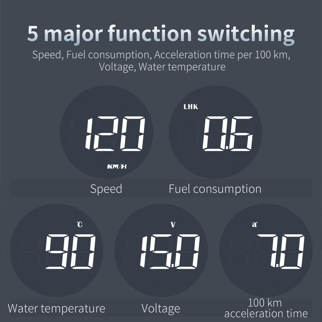 HUD B1 OBD Head Up Display Projector Screen Speed Meter Overspeed Alarm RPM Voltmeter Water Temperature Gauge Digital LCD Panel
