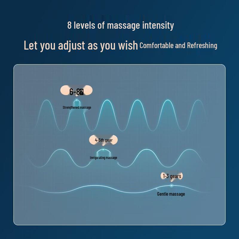 Philips EMS Dual-Pulse Neck Massager CN Plug (adapter Included)