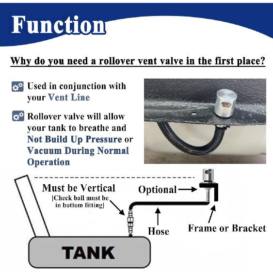 Remote Mount Vent Valve for Fuel Tanks, Tank Vent Line Replacement Part, 5/16'' Barb Size, Detachable