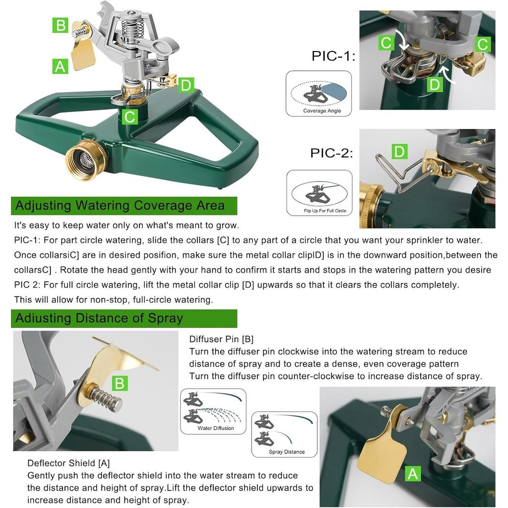 WEMADE Irrigatore Oscillante Automatico in Metallo Robusto per Giardino - Irrigatore Automatico Rotante a 360 Gradi per Prato con Base in Metallo