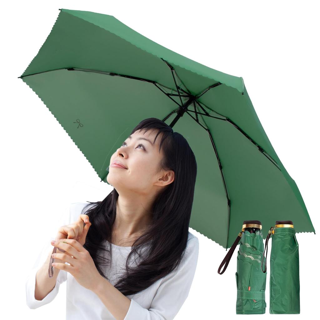compact folding umbrella for weighing just 145g than a Features include a matching front and UPF UV heat and light retractable ruffled RST5057
