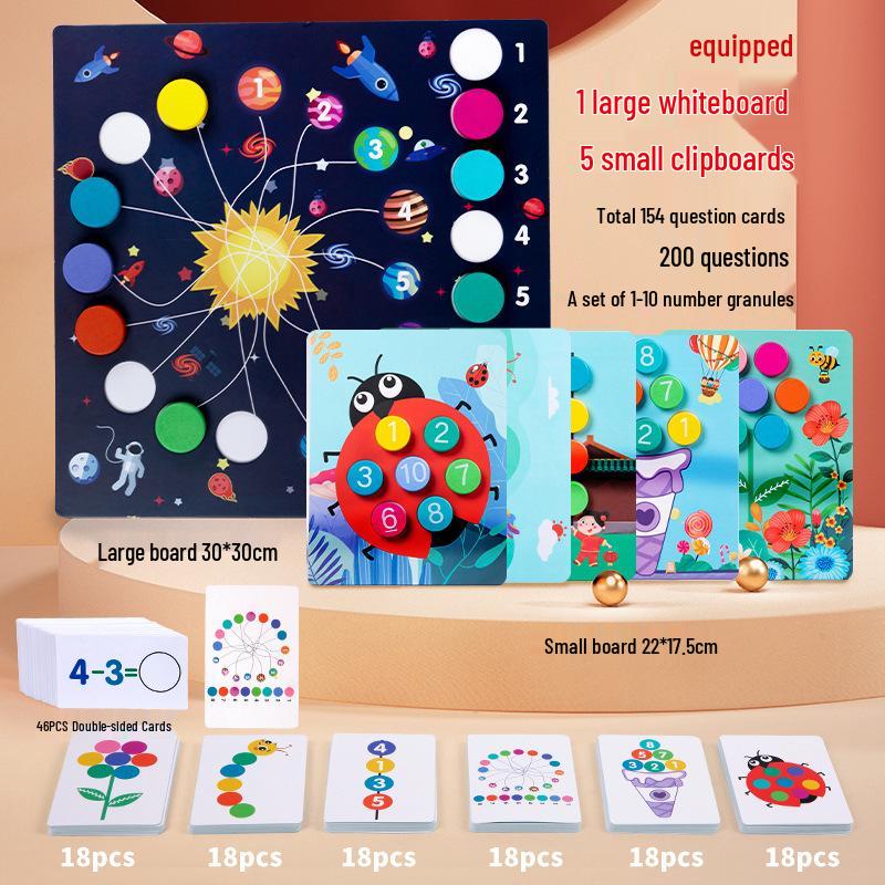 Wooden Arithmetic Blocks: Educational Toys for Toddler Math - Addition, Subtraction, and Matching Cards