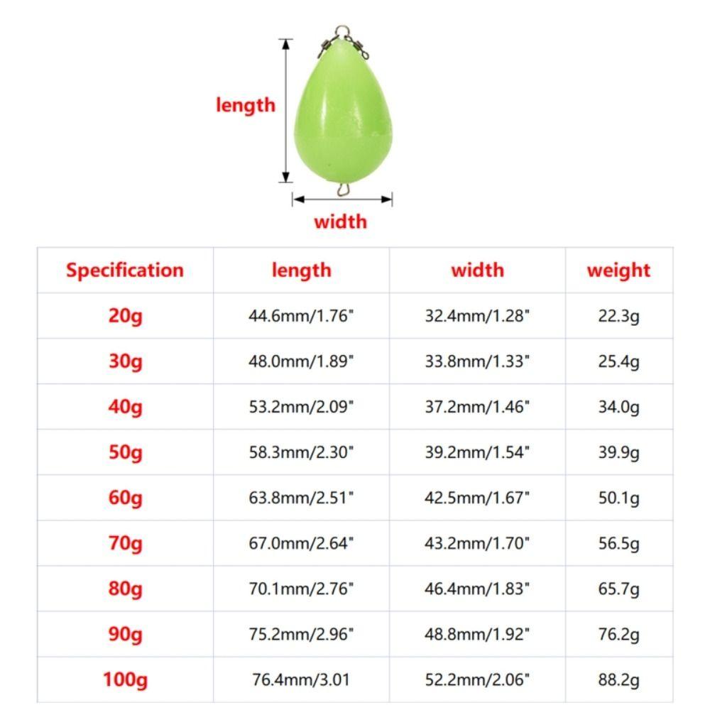 Floating Aid Casting Bait Accessory Luminous Egg Float Glow In Fishing Float Noctilucent Float