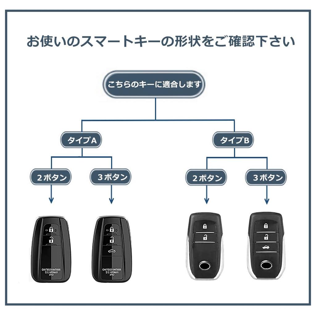 Car Smart Key Case Replacement for Toyota Exclusive for Women No Tools Required Premium Cowhide Leather TOYOTA RAV4 50 Series Toyota Prius 50 Series