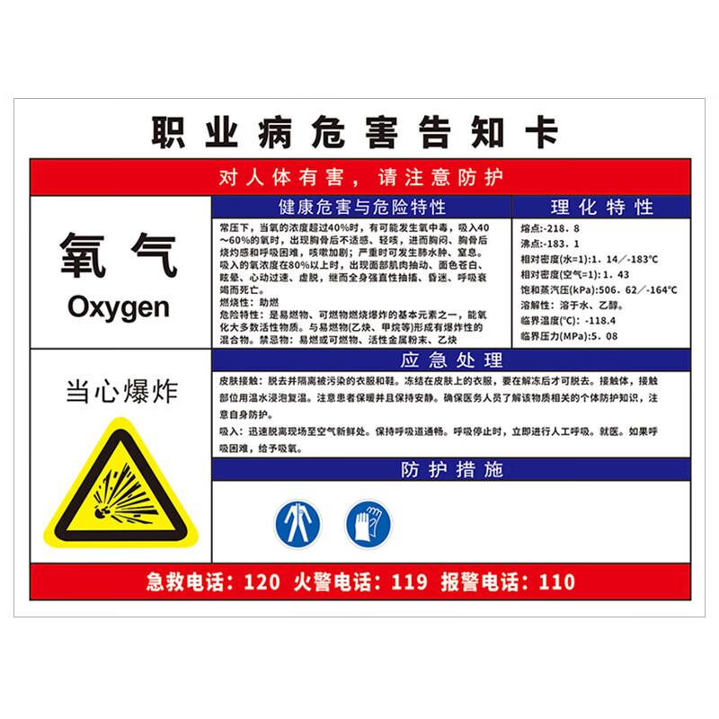 PVC Occupational Hazard Warning Sign 40x50cm