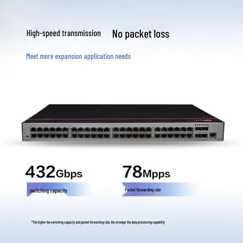 Huawei S1730S Enterprise Gigabit Managed Switch