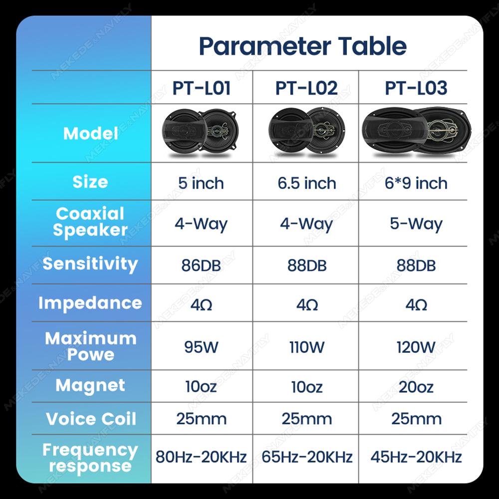 Navifly 5/6.5/6*9'' car audio accesorios Universal speaker 4/5-Way Car Hi-Fi Coaxial Automotive Stereo Speaker 25mm Voice coil