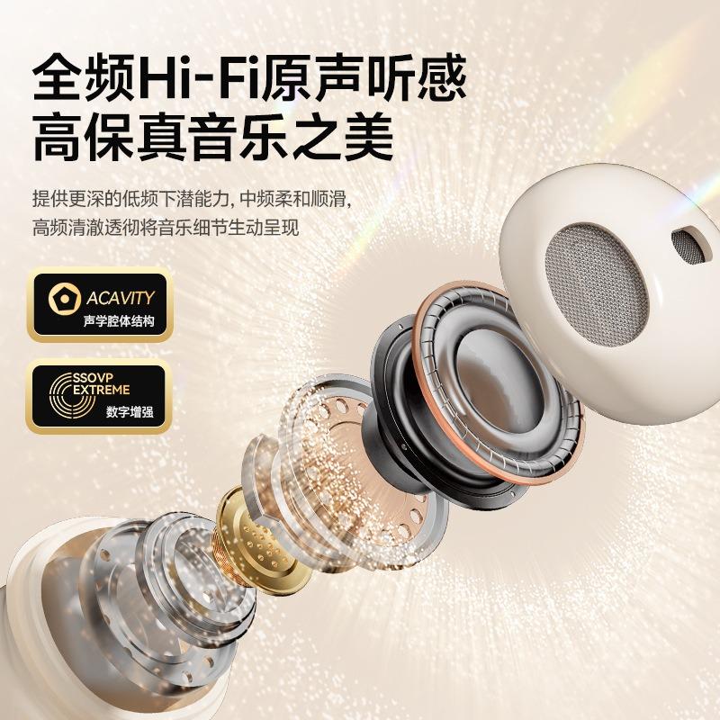 New Mini Half-in-ear Bluetooth Headset Digital Display Girls Small Satchel Short Handle Long Battery Life Private Mold