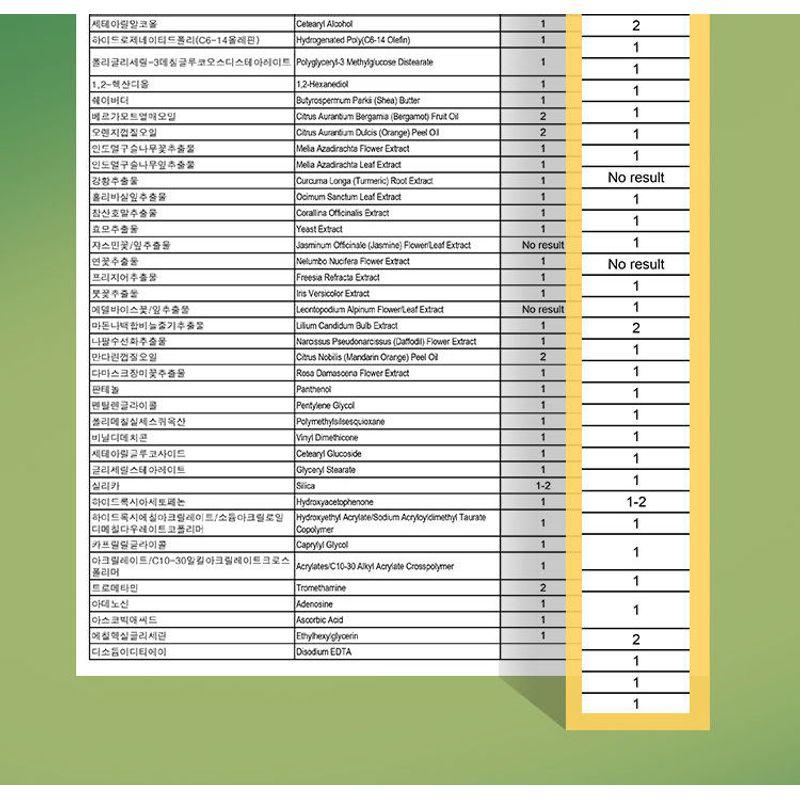 A'PIEU Kalamansi-Creme 50 ml