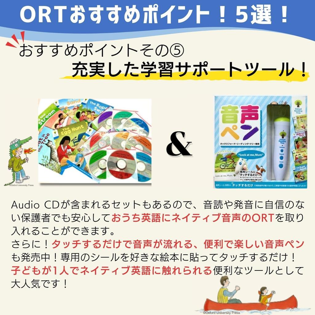 Oxford Reading Tree Level 1 More First Words Pack