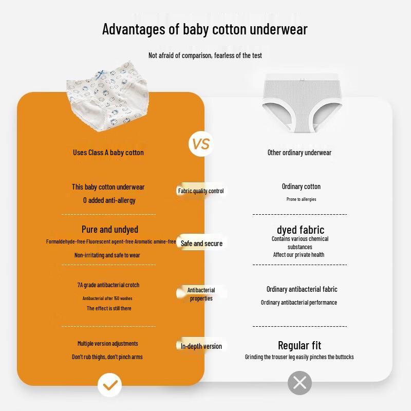 Yuzhaolin Girls' 7A Antibacterial Seamless Cotton Briefs