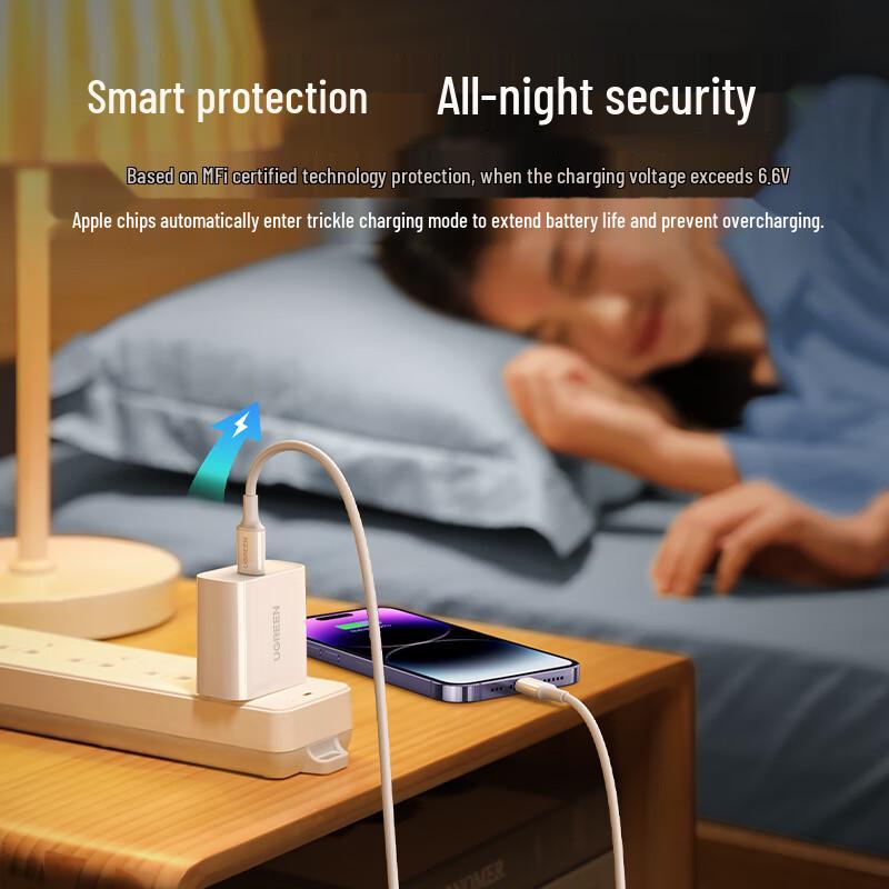 Ugreen MFi Certified USB-C To Lightning Fast Charging Cable