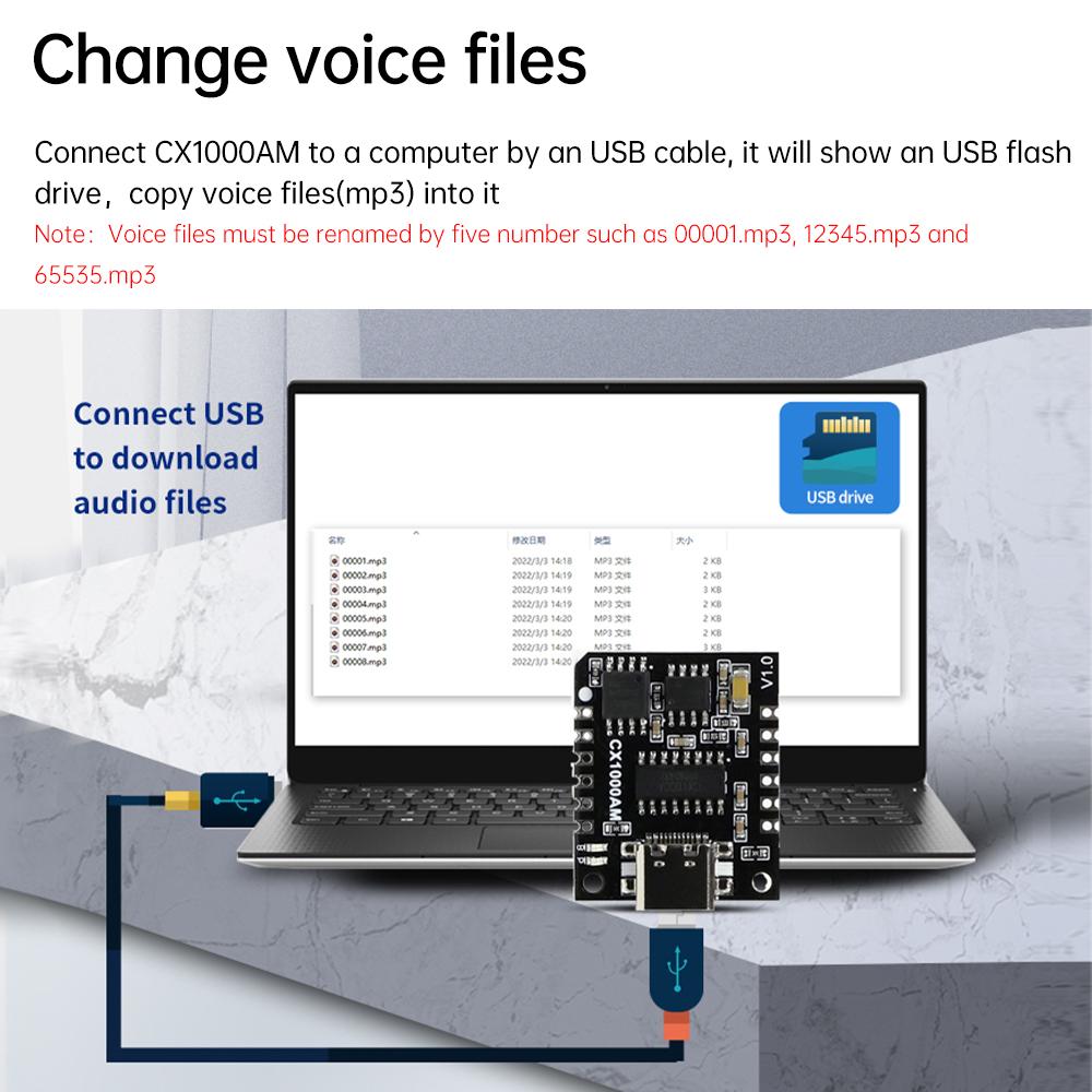 CX1000AM/CX1000BM Serial Port DC 3.3~5.2V MP3 Voice Chip Module 3-5W Speaker Voice Broadcast Custom Audio Module Support TF Card