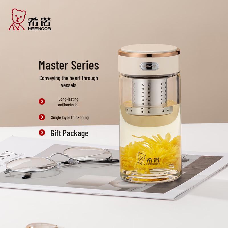Heenoor Single-Layer Antibacterial Glass Tea Mug for Women