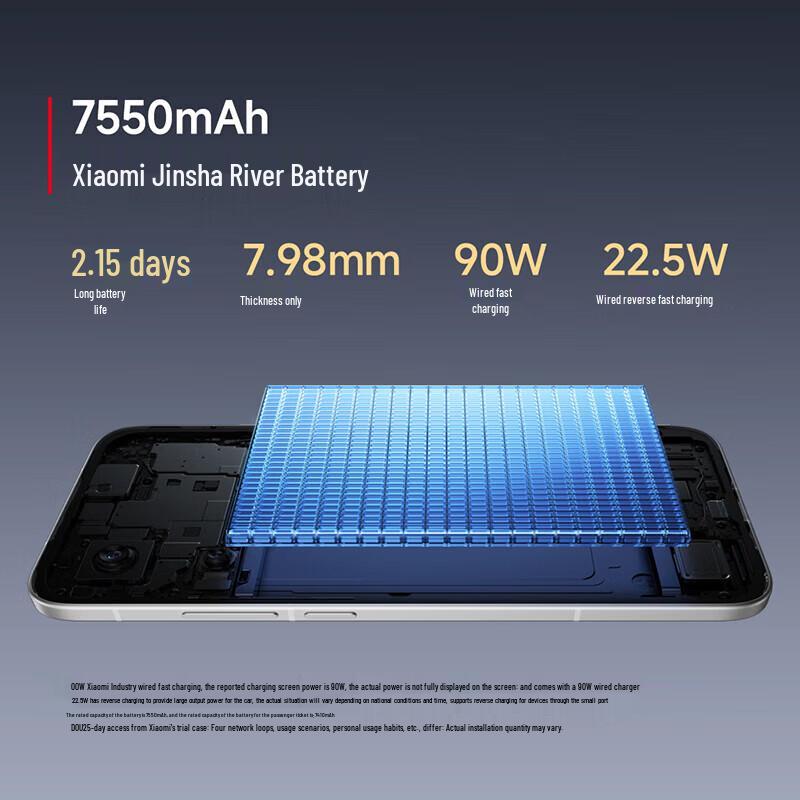 Xiaomi Redmi Turbo 4 Pro 5G Smartphone (CN version)