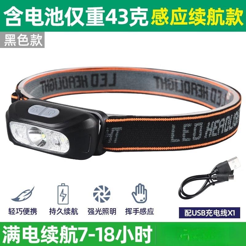 Lishi Rechargeable Induction Headlamp