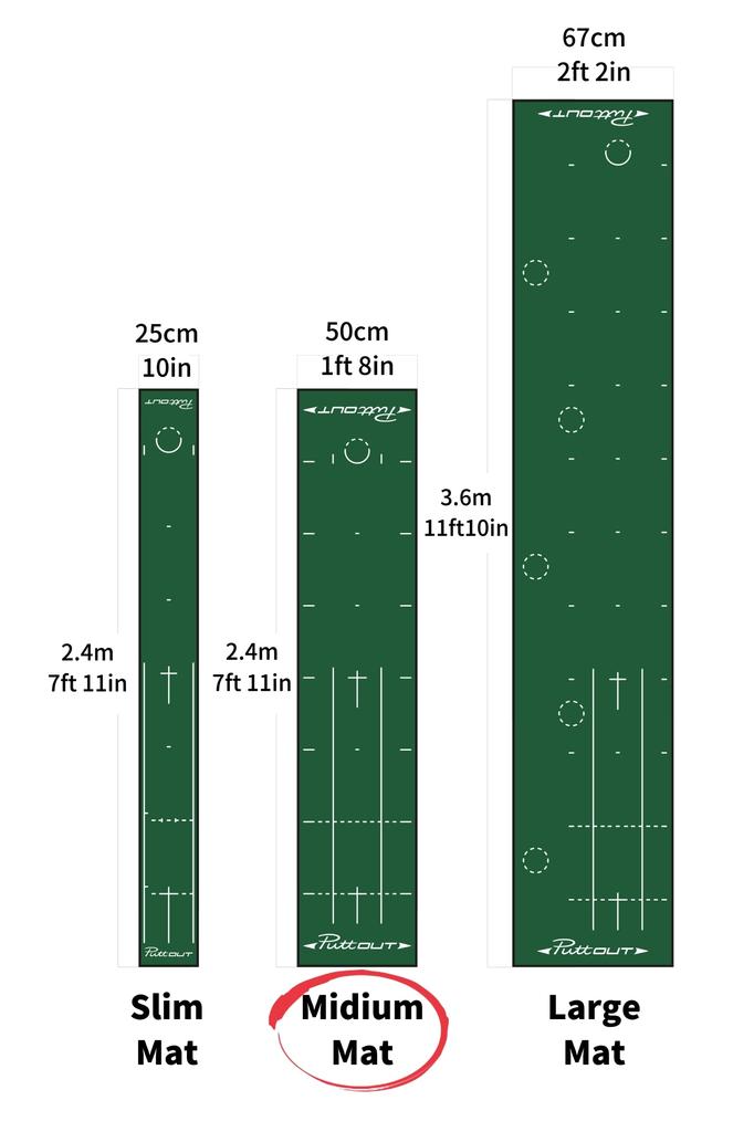 PuttOut Pro Golf Putting Mat Perfect Your Putting X (Green) - - (2.4m 0.5m)