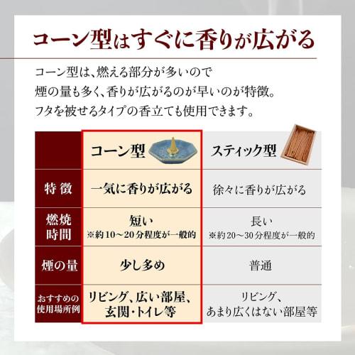 Shinpeiko Sandalwood Incense Cones, 20 Sticks, Made with Natural Sandalwood