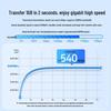 SAMZHE Cat6 Gigabit Ethernet Patch Cable