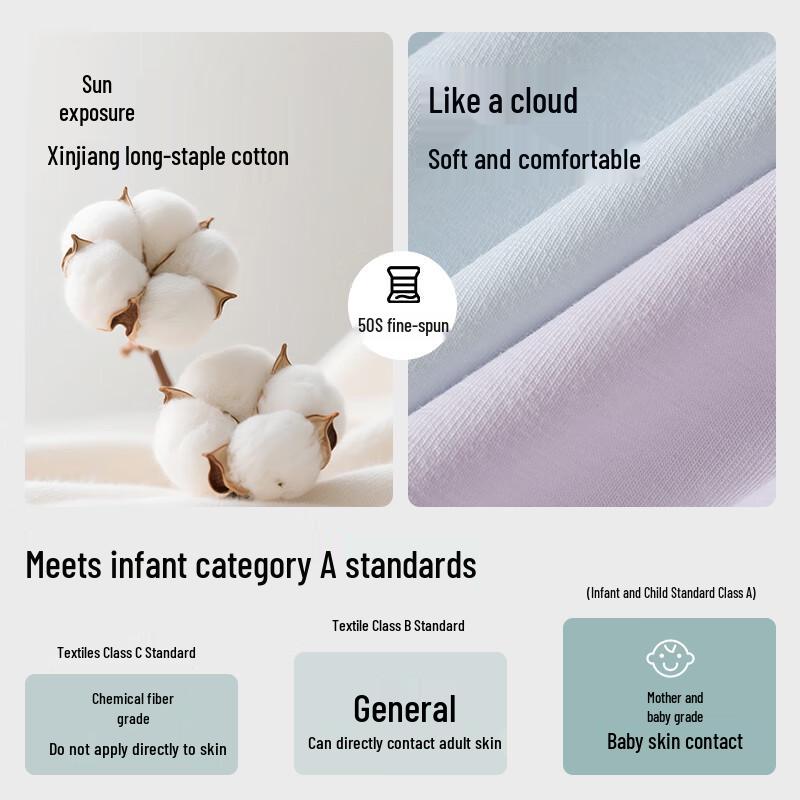 Duo Duo Cotton Women's 7A Antibacterial Mid-Waist Lace Underwear 5-Pack