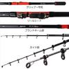RISEWAY Sabiki MASTER 450 Rod
