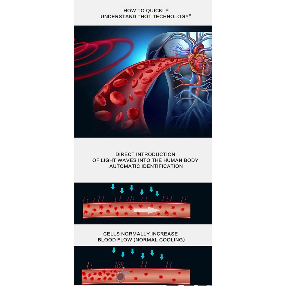 2024 Terahertz Electric Wave Lamp Magnetic Wellness Device Heating Relaxation Massager Hair Dryer for Home Use Comfort Support