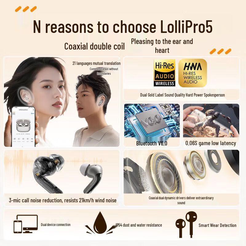 Edifier Lolli Pro5 True Wireless ANC Earbuds
