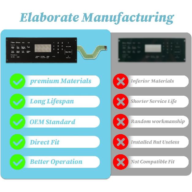 DG34-00020A Range Membrane Switch Touchpad Compatible with Samsung Electric Ranges Ovens, Replaces AP5623392, PS4240764, for NE594R0ABSR,