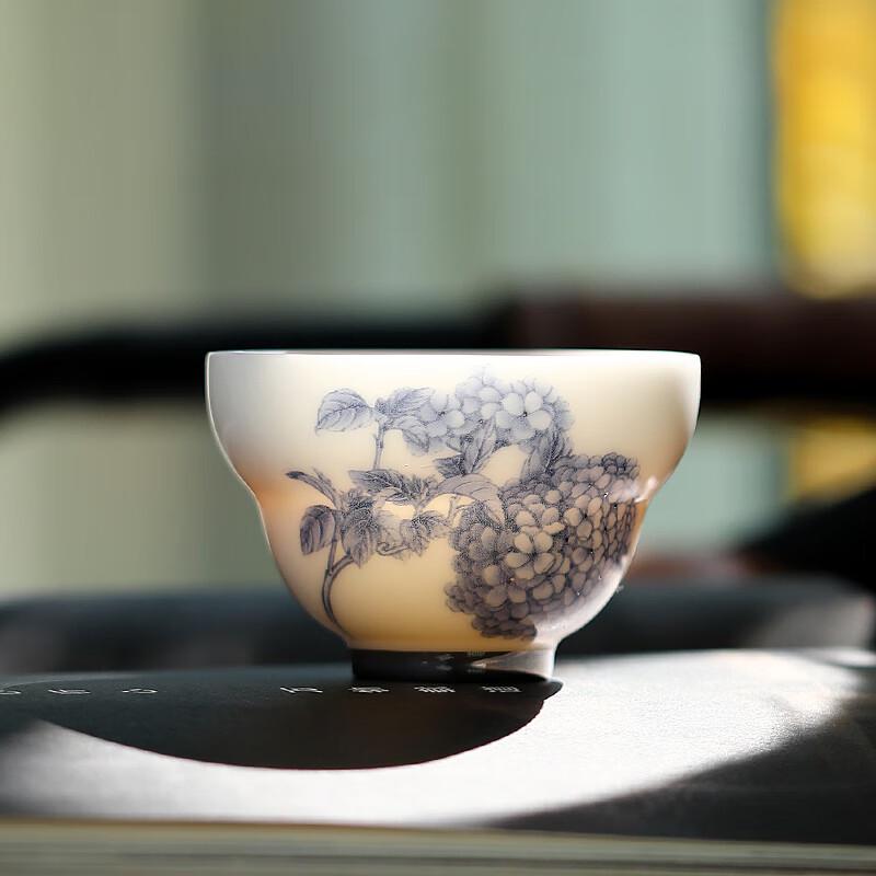 Longxun Kiln Master Huang Xudong Welcoming Fortune Teacup