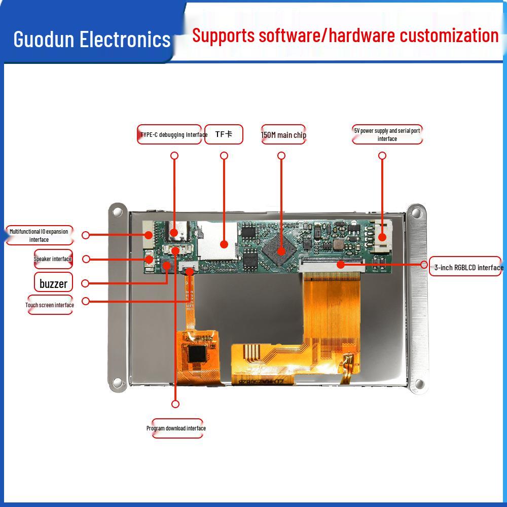 IoT Smart 4.3-inch Touch Display Module with LVGL HMI for Human-Machine Interaction