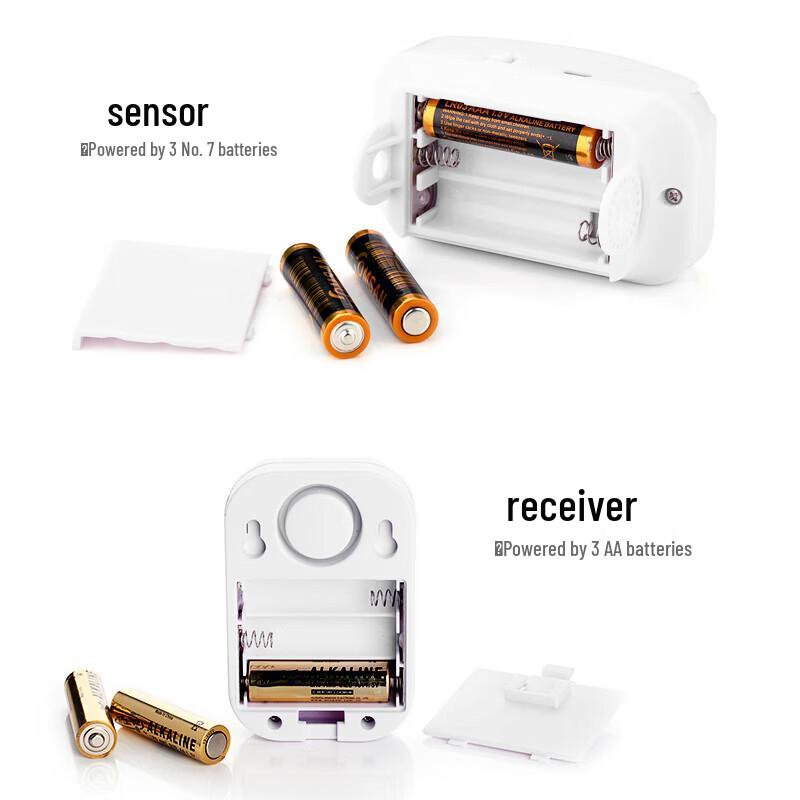 LFang YB-43 Wireless Infrared Welcome Sensor & Security Alarm CN plug (adapter included)