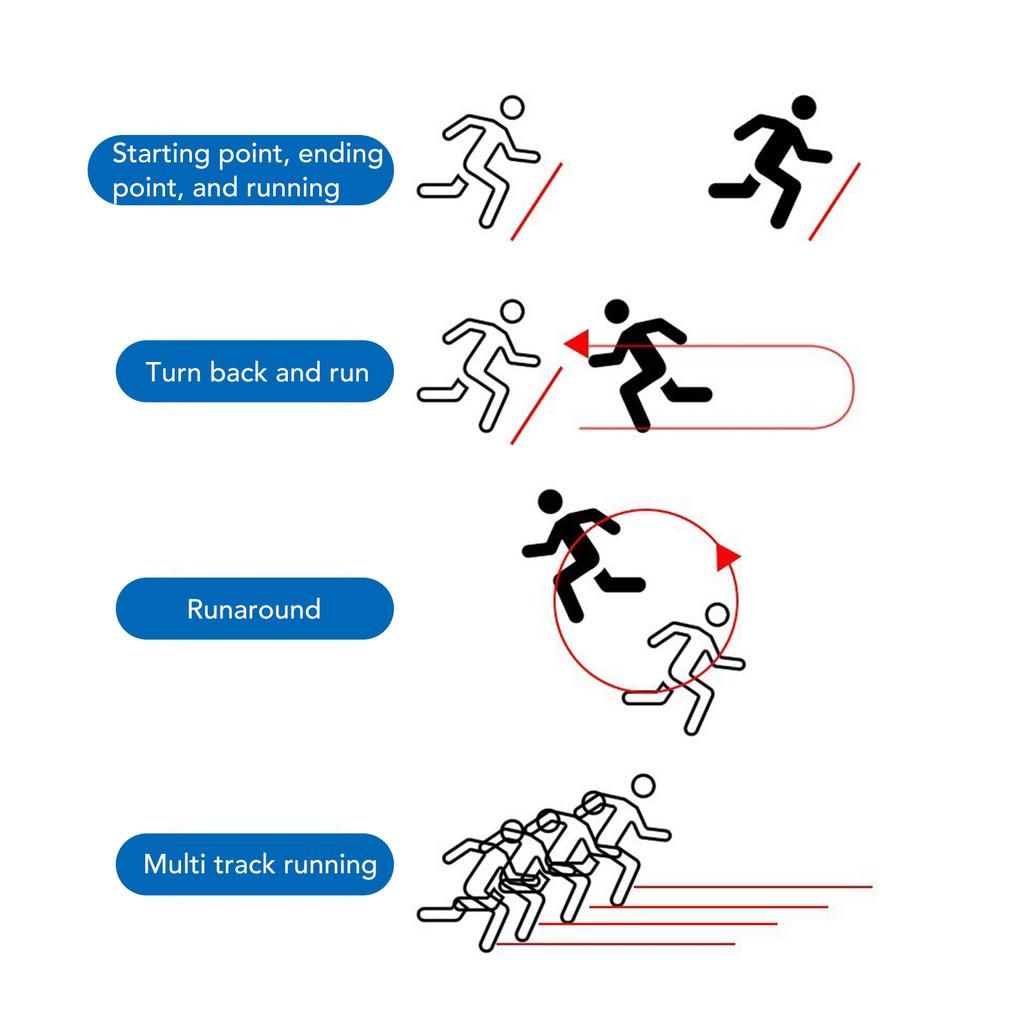 Wireless Laser Timer Shockproof Water Resistant Battery Powered 5 Digit Digital Display for Racing Training Sprint Race Timer