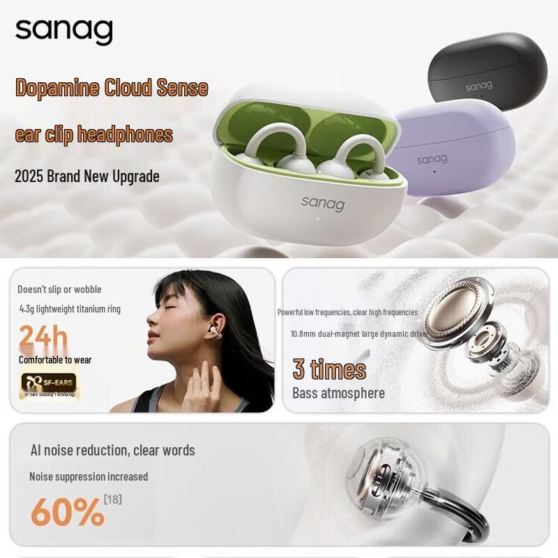 Sanag F20S Pro Ear-Clip Bone Conduction Bluetooth Earphones
