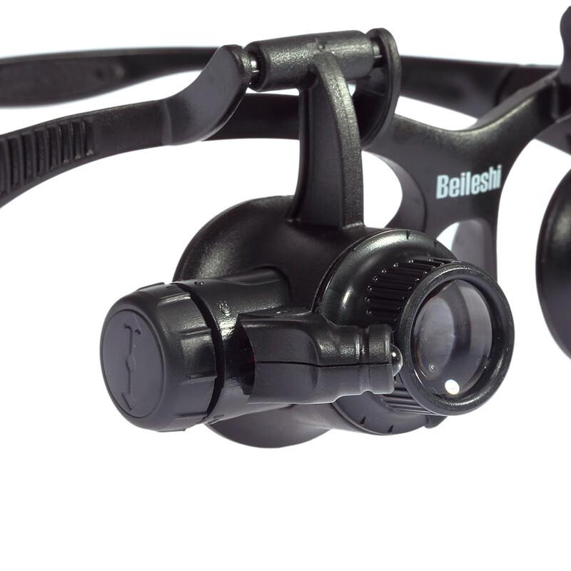 Miling Headband Magnifier with LED Light