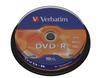 Dispozitive de stocare – CD-uri și DVD-uri