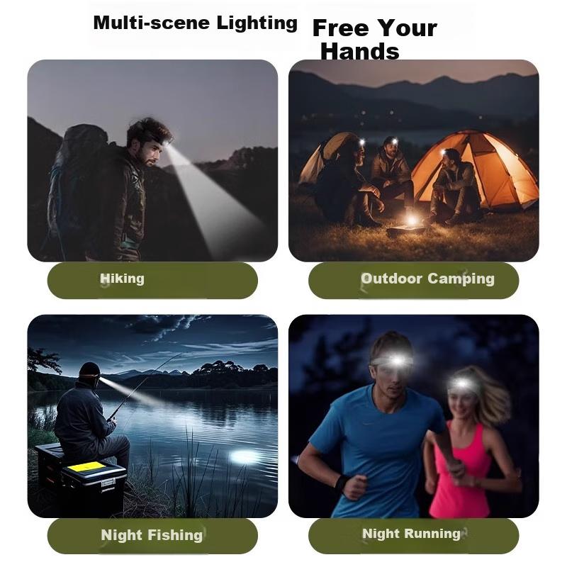 Aokesi High-Intensity Headlamp, Rechargeable And Motion-Sensing, Long Battery Life, for Outdoor Activities Such As Beach Combing And Night Fishing