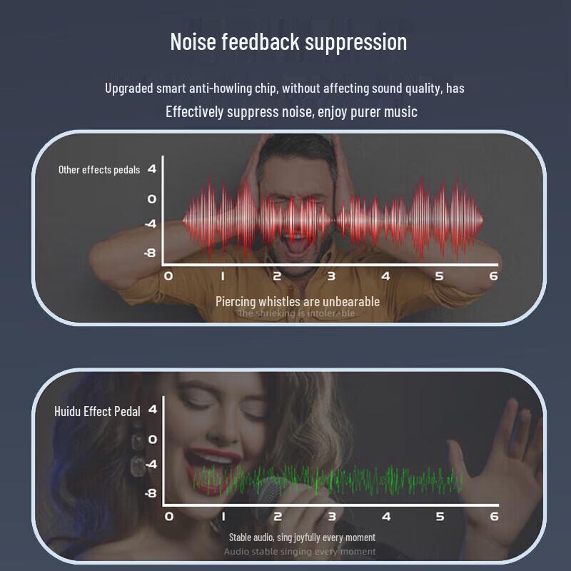 Huido D600 Professional Digital Audio Processor (CN Version)