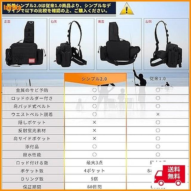 [OPEN BOX] HAKAWAFLY 5-Way Waterproof Fishing Tackle Bag with 2 Rod Belts and 5 Carabiners Outdoor Storage Japan Import