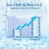 LUXEAR PCM Cooling Pillow Cases, 2 Pack Arc-Chill Q-Max>0.5 Ultra Cool Pillowcases with PCM Print Wick Moisture, Hidden Zipper Cold Pillow Protector