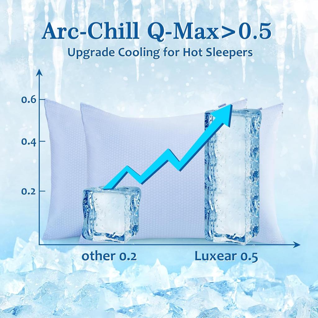 LUXEAR PCM Cooling Pillow Cases, 2 Pack Arc-Chill Q-Max>0.5 Ultra Cool Pillowcases with PCM Print Wick Moisture, Hidden Zipper Cold Pillow Protector