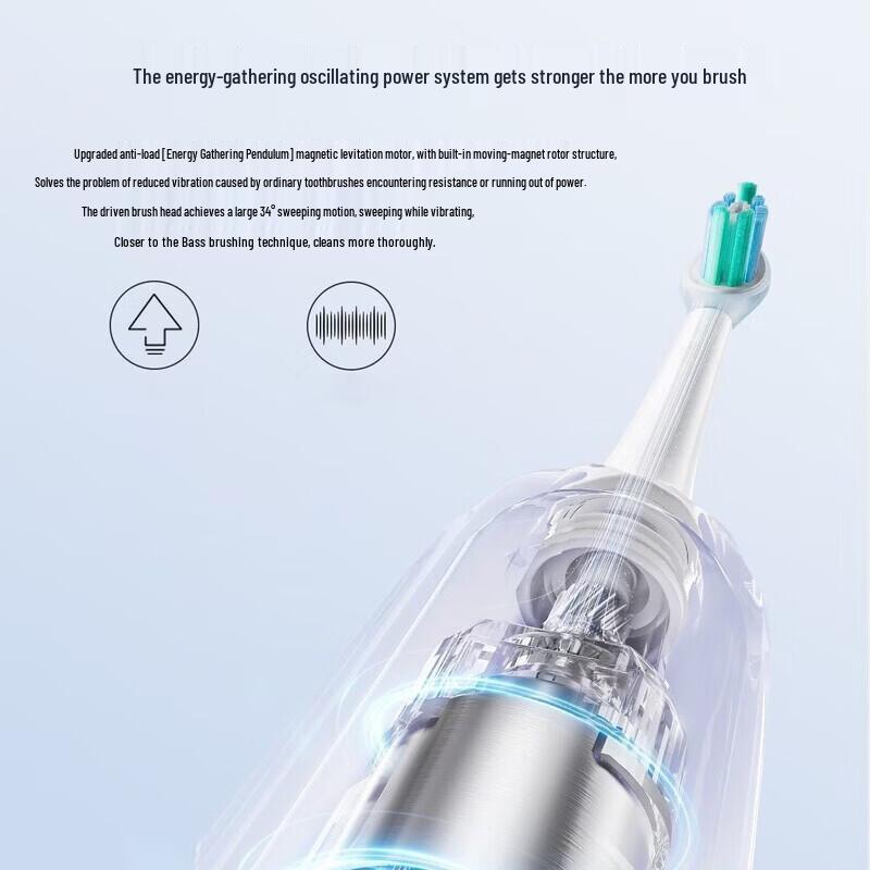 Midea YM3 Portable Sonic Electric Toothbrush CN plug (adapter included)