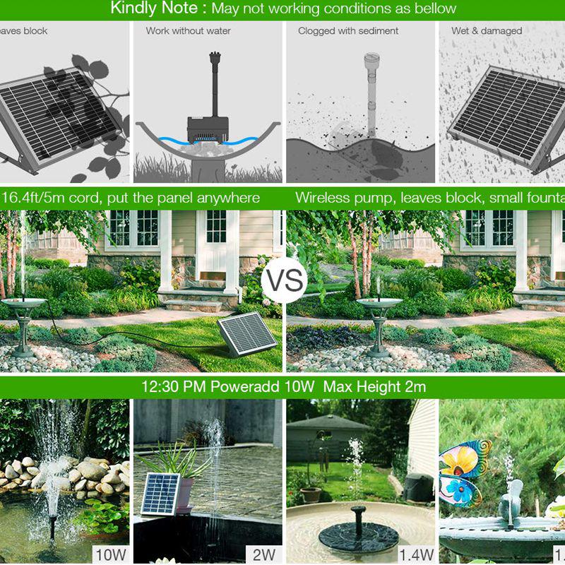 Compre 10w 17v 100 350l H Solar Panel Powered Brushless Water Fountain Pump For Pond Garden Outdoor Barato Frete Grátis Avaliações Reais Com Fotos Joom Compre 10w 17v 100 350l H Solar Panel, Garden Fountain Not Working