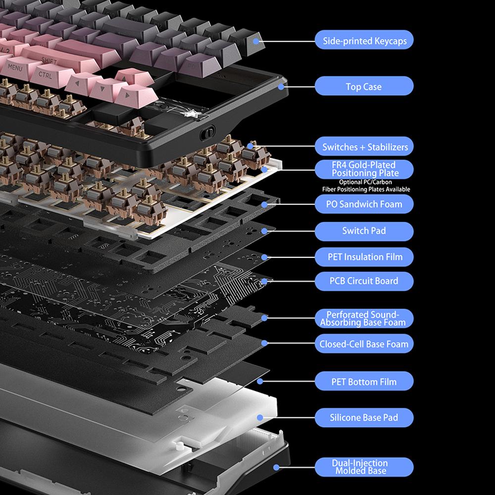 AULA F87 Pro V2 E-Sports Mechanical Keyboard 2.4g/Usb/Bluetooth -Swap RGB Long Battery Life Custom Gasket 5 Layer PC Gaming