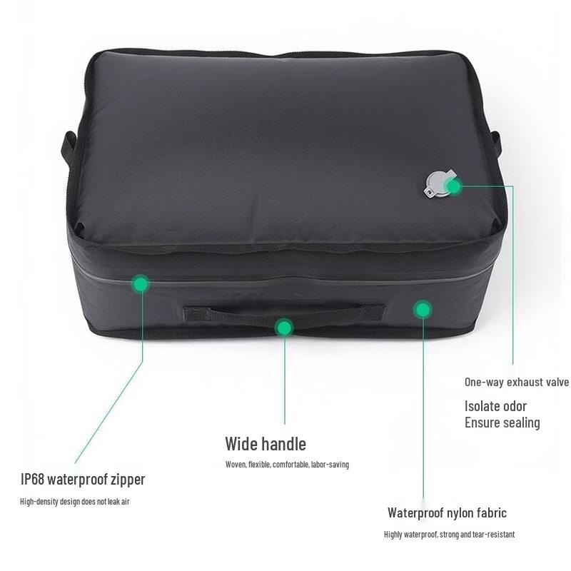 Corlock Reise-Vakuum-Kompressions-Aufbewahrungsbeutel