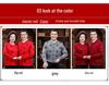 Elderly Men's Thickened Knitted Cardigan with Fleece, Wool Sweater for Grandpa and Grandma, Red Jacket
