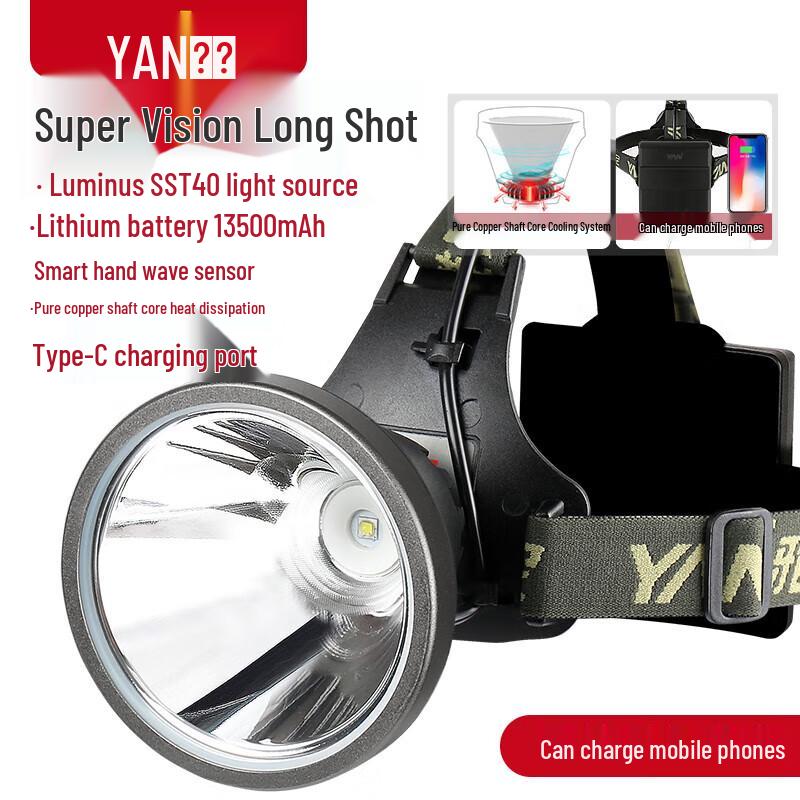 YANI 760S Rechargeable Mining Headlamp